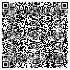QR code with Jeweler's Bench contacts