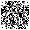 QR code with Mikusa Appraisal Services contacts