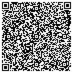 QR code with Mountain Appraisal Service L L C contacts