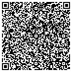 QR code with Development Management & Consulting Group Inc contacts