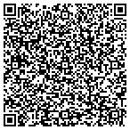 QR code with Ann Loaris Custom Tattoo contacts