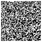 QR code with Peteet's Famous Cheescakes contacts