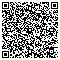 QR code with Gonzalez Velazquez David contacts