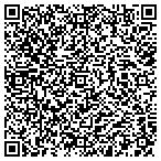 QR code with Ortram Aluminun System Puertas/Aluminio contacts