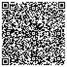 QR code with Minuteman Missile National contacts