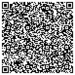 QR code with Technical Appraisal Services Of North Carolina Inc contacts