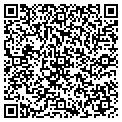 QR code with Medtype contacts