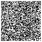QR code with Lkq Self Service Auto Parts Of Charleston contacts