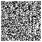 QR code with Wilkinson & Gault Real Estate Appraiser contacts