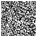 QR code with Fussell's Of Waverly contacts