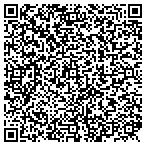QR code with Hi-Tec Professional Paint contacts