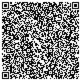 QR code with Rocky International Clothes and Shoes Fashion contacts