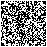 QR code with Integrity Engineers & Constructors, LLC contacts