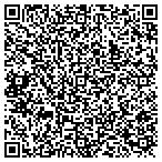 QR code with Global Software Service Inc contacts