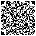 QR code with Anchors End contacts