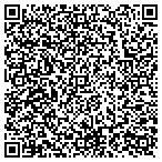 QR code with Automation Controls Inc contacts