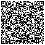 QR code with Malone Finkle Eckhardt & Cllns contacts