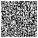 QR code with Petro Tank Lines Inc contacts