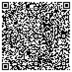 QR code with Kentucky Department Of Environmental Protection contacts