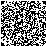 QR code with Acadiana Resource Conservation And Development Council Inc contacts