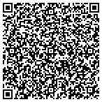 QR code with Martin Memorial Surgical Center contacts