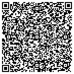 QR code with Lindsay Appraisal Service contacts