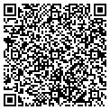 QR code with Zerene Agency contacts