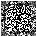 QR code with Ktj Import & Export Inc contacts