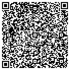 QR code with Michael L Durkin & Associates contacts