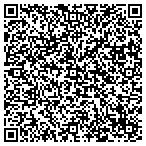 QR code with Lubbock Auto Recyclers contacts