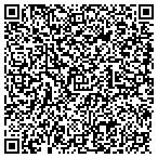 QR code with Candere Jewelry contacts