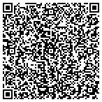 QR code with Energy Minerals & Natural Rsrc contacts