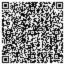 QR code with Sears Tire Group contacts