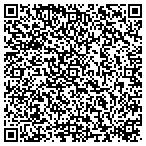 QR code with Ballistic Fabrication contacts