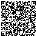 QR code with Usselman Appraisal contacts