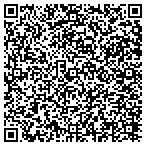 QR code with Jewelry Creations By Shirlie Witt contacts