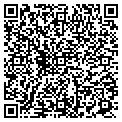 QR code with Candieladies contacts