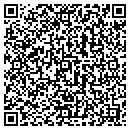 QR code with Appraisal Network contacts