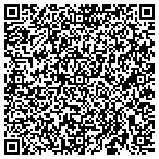 QR code with Irish American Intl Tours contacts