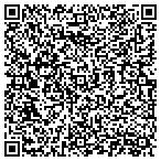 QR code with Campbell County Forestry Department contacts