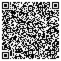 QR code with Milan Jewlers contacts