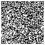 QR code with Mountaineer Jewelry contacts