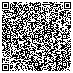 QR code with John Brett & CO Real Estate contacts