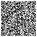 QR code with Mark Stephens Appraisal contacts