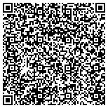QR code with Allegheny Engineering And Design, LLC contacts