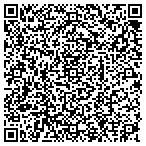 QR code with Cripple Creek Parks & Rec Department contacts