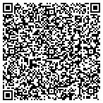 QR code with Applied Materials & Processing Technology contacts