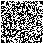 QR code with Atlanta Event and Design contacts