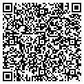 QR code with Aixtek LLC contacts