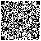 QR code with Metro Auto Parts contacts